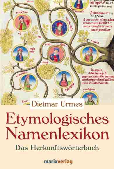 Etymologisches Namenlexikon