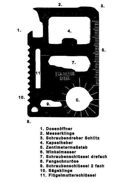 Multi-Tool Checkkarte Abb. Nr. 3