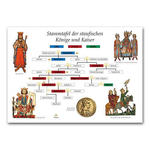 Bild Nr. 2 Karten Set Mittelalter Info I