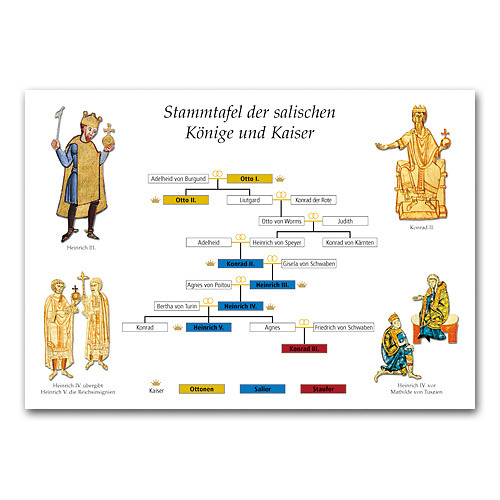 Bild Nr. 3 Karten Set Mittelalter Info I